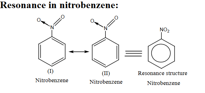 Nitro Compounds NEB Class 12 Notes Organic Chemistry Iswori Education