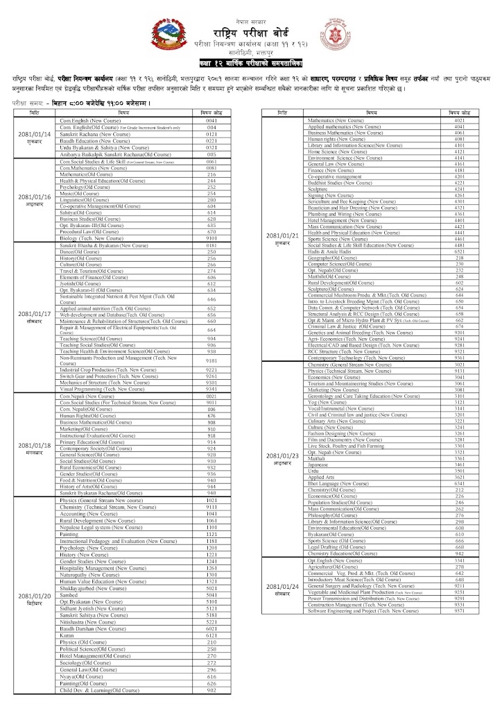 NEB Class 12 Exam Routine 2081: Science, Management, Commerce, Humanities, Law