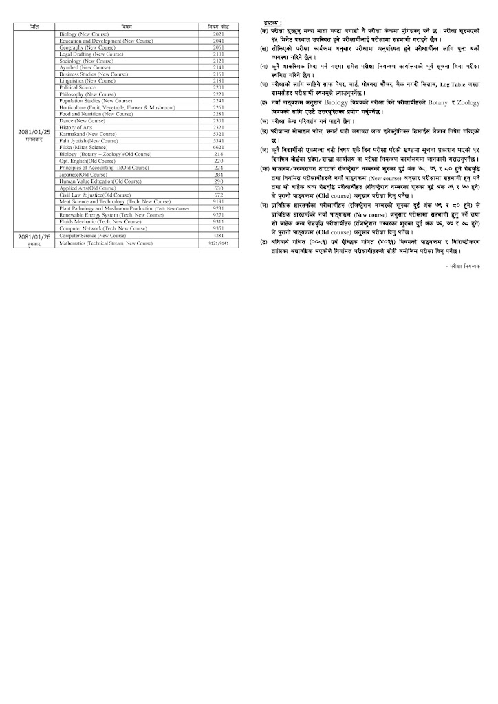 NEB Class 12 Exam Routine 2081: Science, Management, Commerce, Humanities, Law