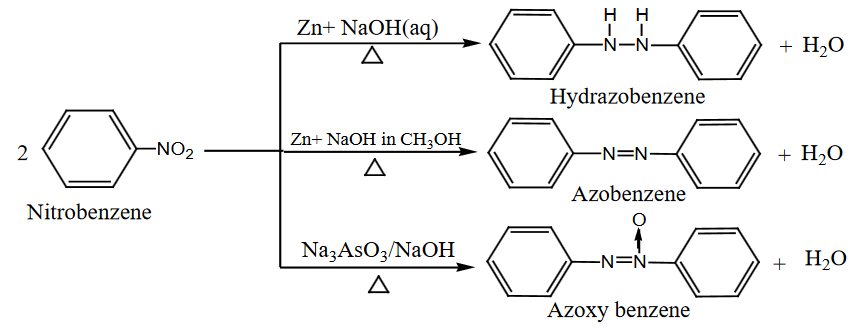 Nitrobenzene can be reduced to various products depending on the reducing agent and the alkaline medium used.  With Zn/NaOH (aqueous): Produces azobenzene.  With Zn/NaOH (in methanol): Produces hydrazobenzene.  With Na₃AsO₃/NaOH: Produces azoxybenzene.