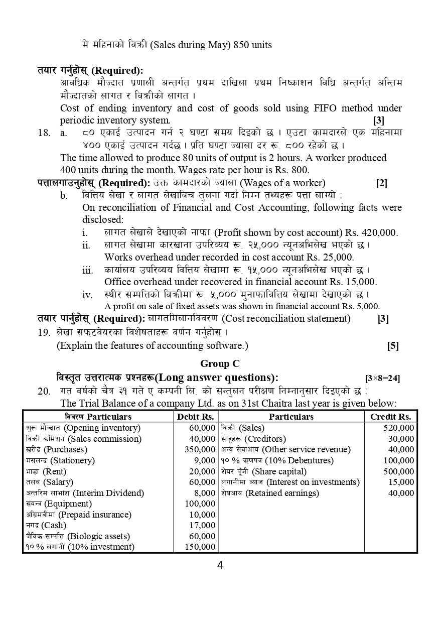 Class 12 Account Model Questions 2081/2082 Solution