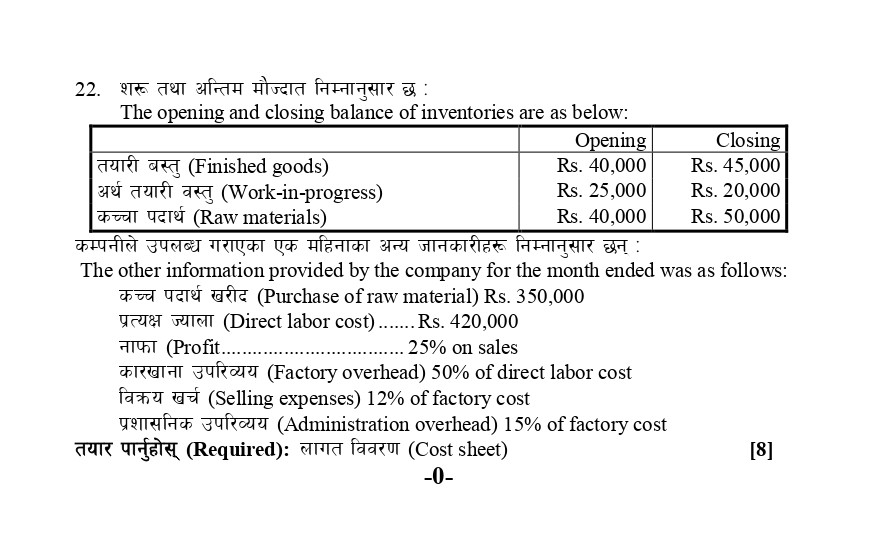 Class 12 Account Model Questions 2081/2082 Solution