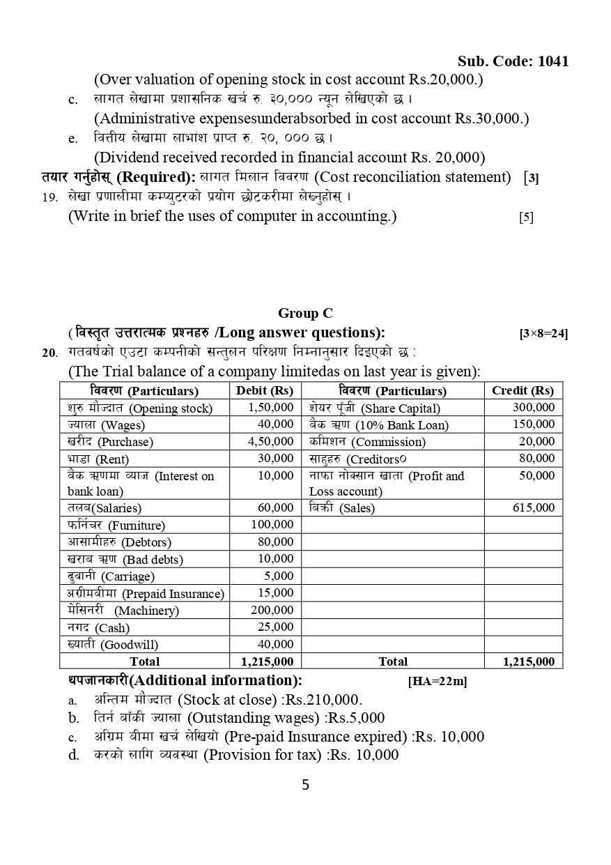 NEB Class 12 Accounting Model Solutions 1041 Account XII Set B Solutions