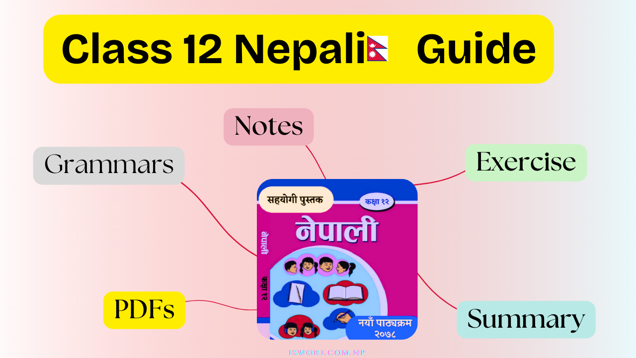 NEB Class 12 Nepali Guide 2081: Notes, Exercise Summary PDFS