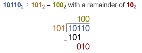 101102 ÷ 1012 = 1002 with a remainder of 102.